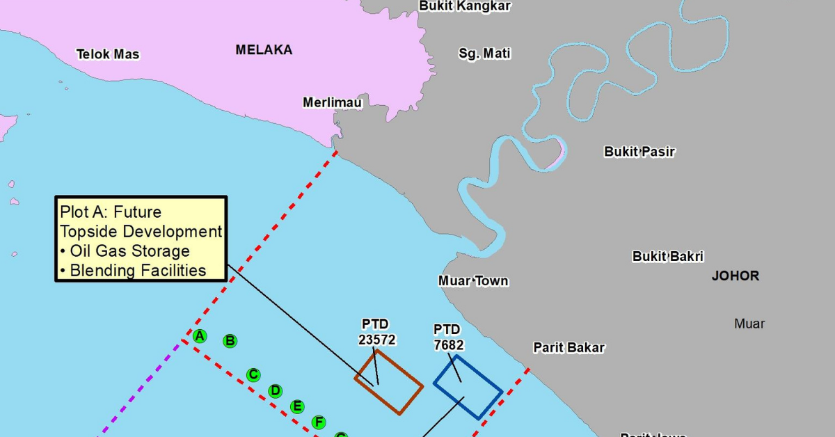 The Maharani Energy Gateway Project - An Assessment