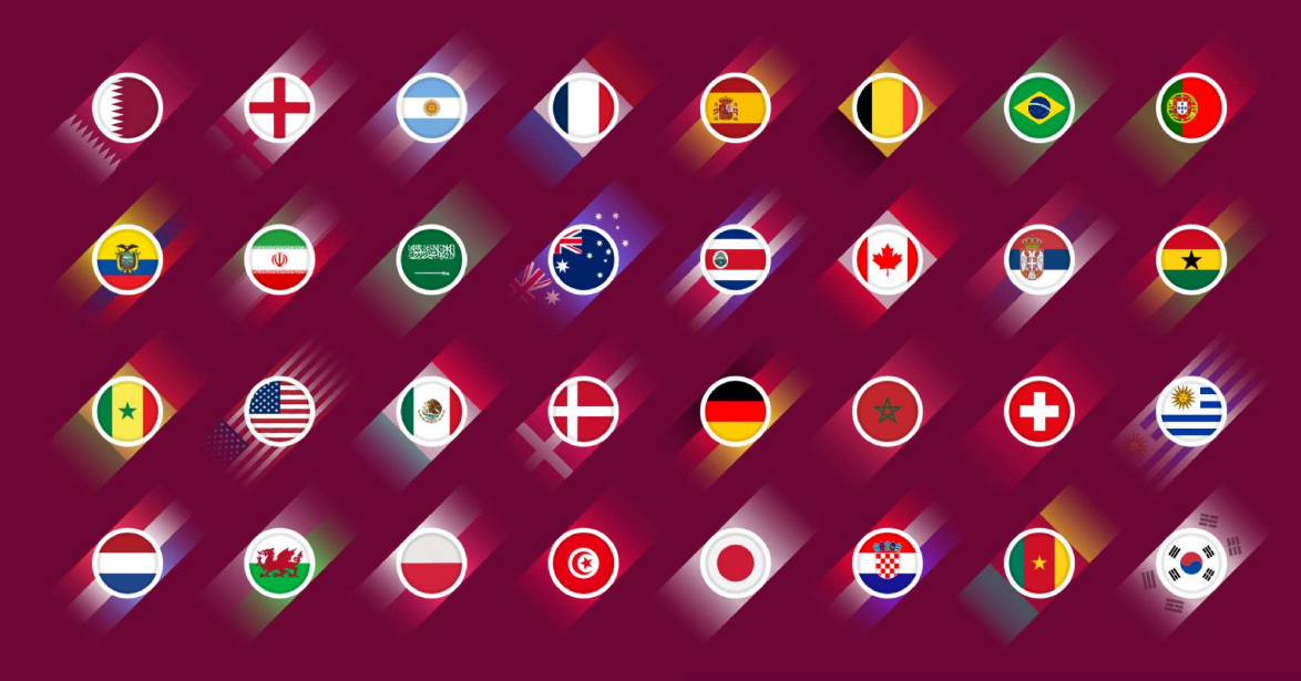 World Cup 2022 Preview - Group A - D