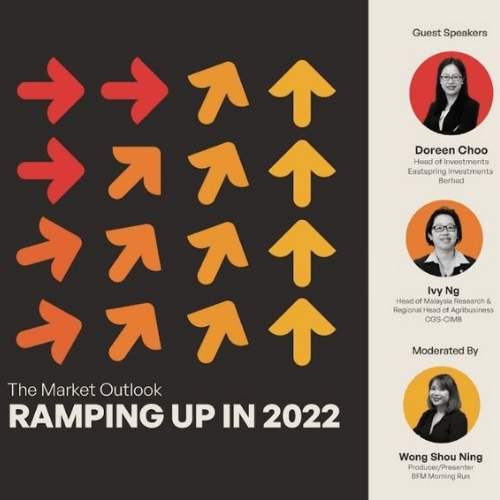 Ramping Up In 2022