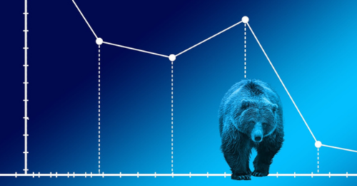 Is This A Bear Market Rally?