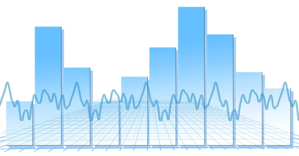 Inflation, A Long Term Structural Issue