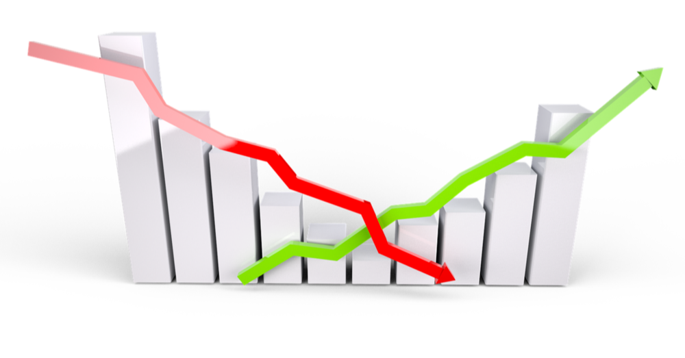 The Powell Recession Is Here 