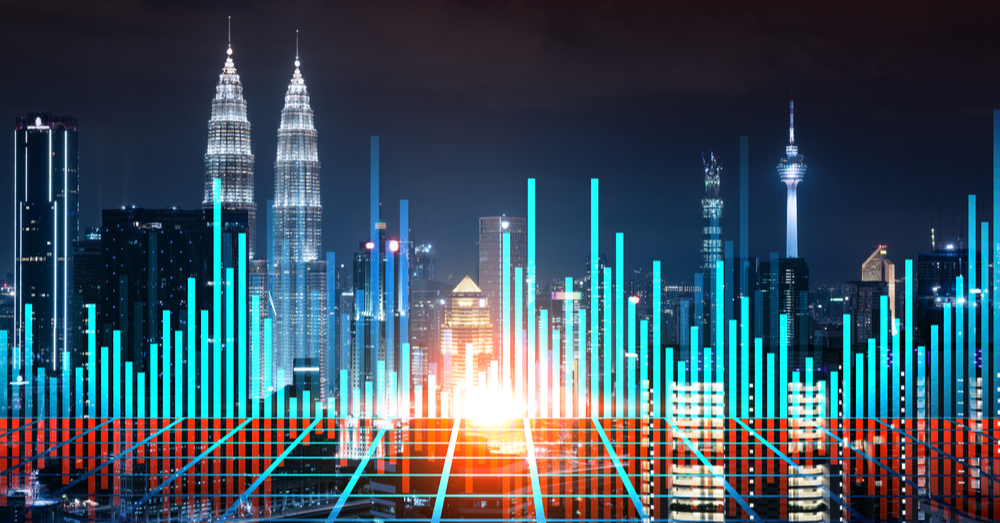 Can Malaysia Markets Reverse Its Underperformance? 