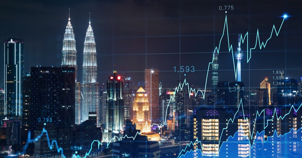 Post 4Q Results, Where Is Our Equity Market Heading?