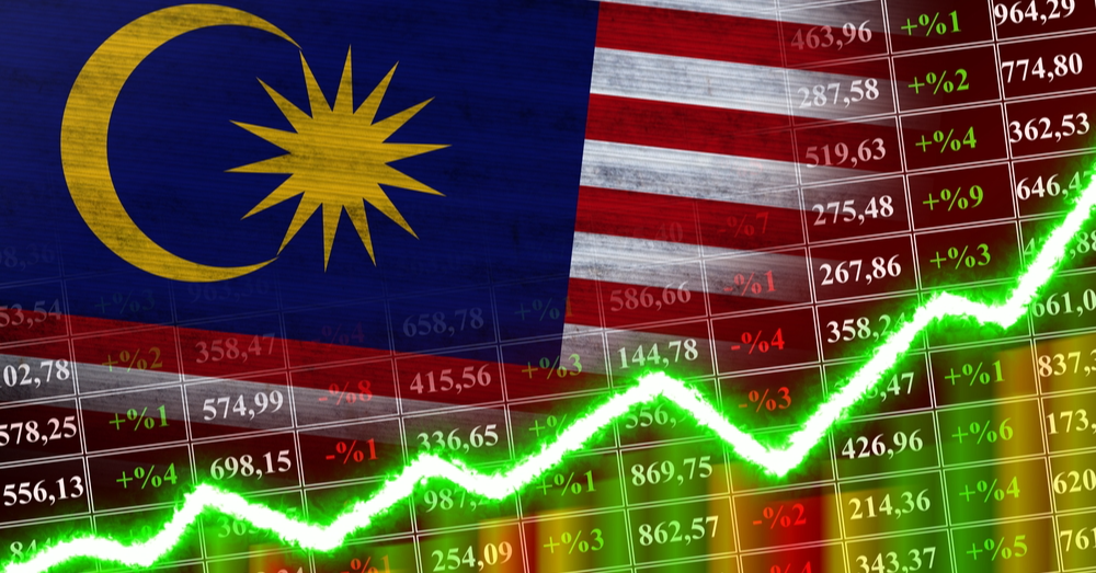 Foreigners Are Back In Malaysian Equities
