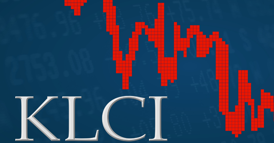 Will The FBMKLCI See Growth in 2026?